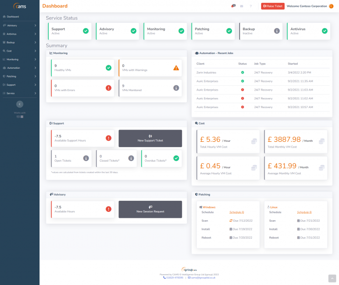 Best Automated Cloud Management Software For AWS